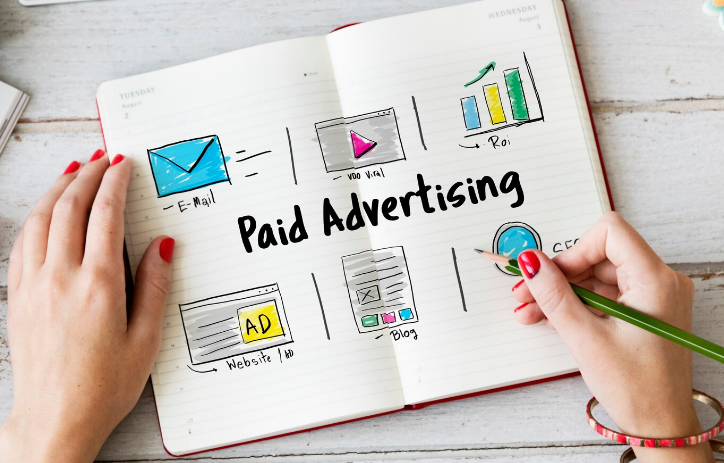 Exploring the Advantages of Pay-Per-Click (PPC) Advertising in Digital Marketing Strategies